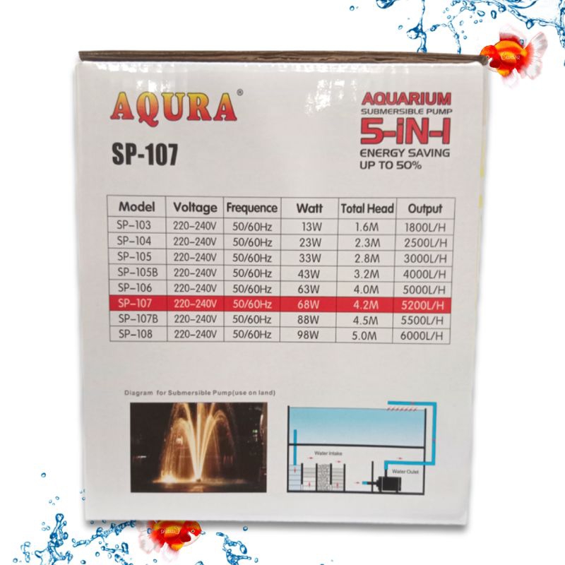 Pompa Kolam Hidroponik AQURA 5IN1 SP 107
