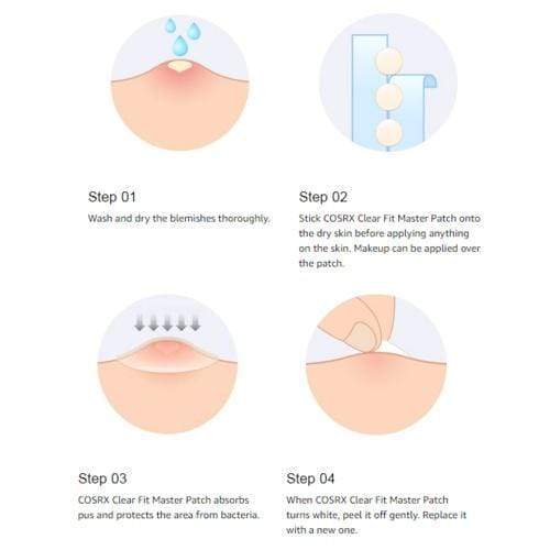 Miếng dán mụn Cosrx Clear Fit Master Patch