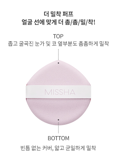 MBC Phấn nước The Cushion Missha Skin Matte