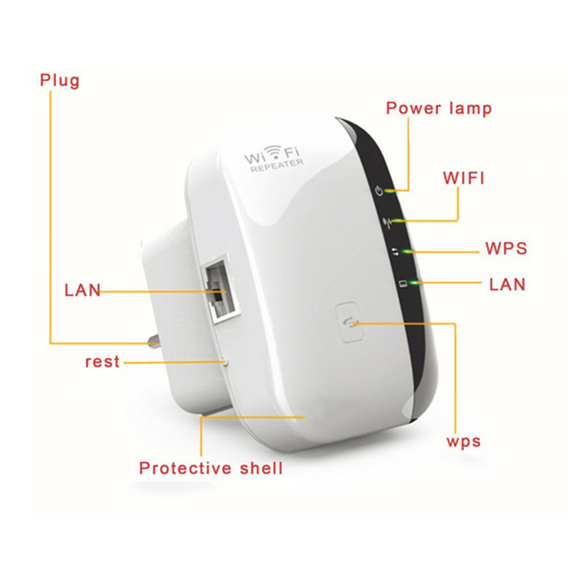 Wireless-N Wifi Repeater AP Router Signal Booster Extender Amplifier Fengshi. 