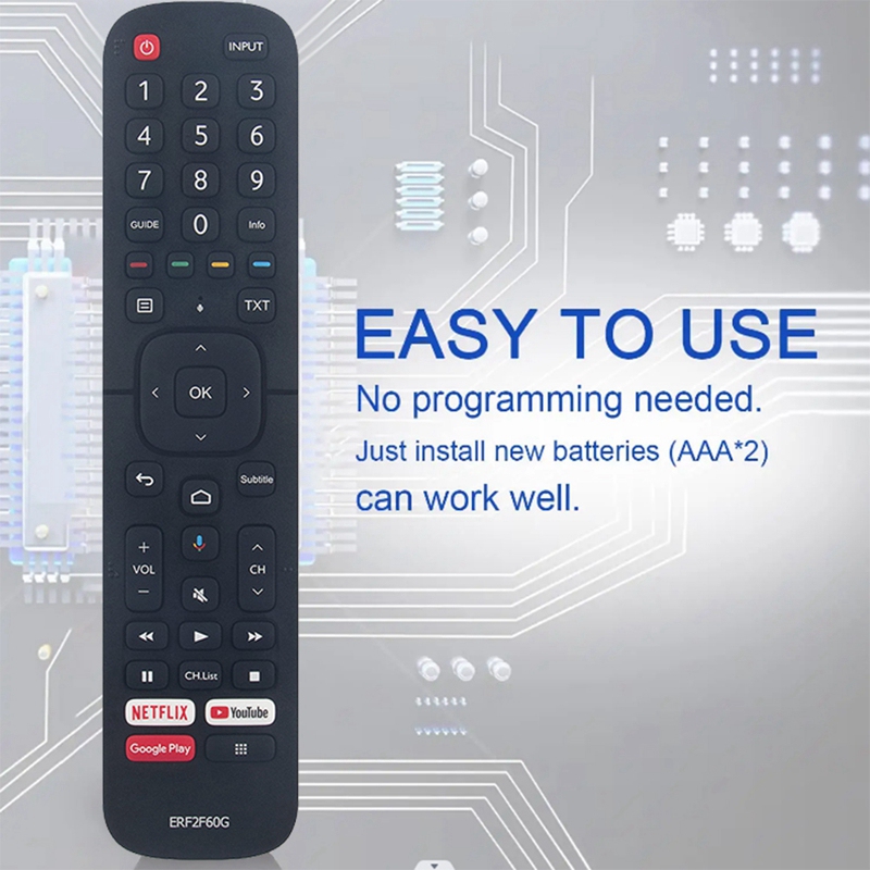 ERF2F60G Replace Remote Control TV Remote Control for Smart Android TV 9.0 Pie 40A56E (Without Voice Function)