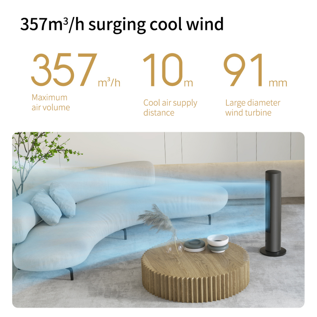 Quạt tần số biến thiên Xiaomi Mijia DC BPLNS01DM