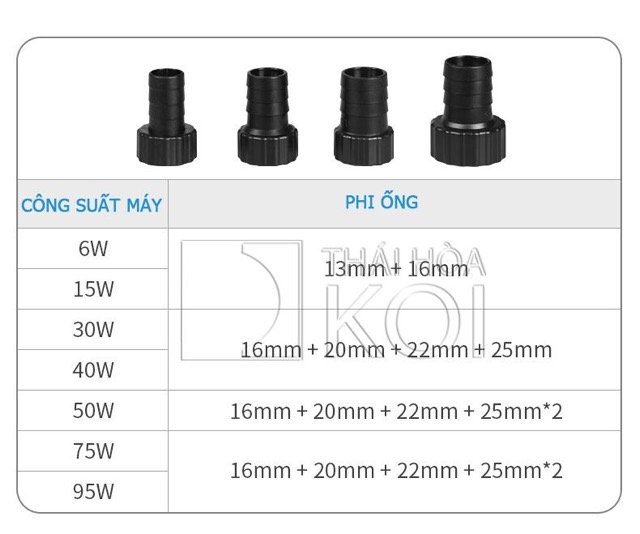 Máy Bơm Nước Bể Cá Baoyu BY 101 đến 109S (dùng cho các bể cá trong nhà)