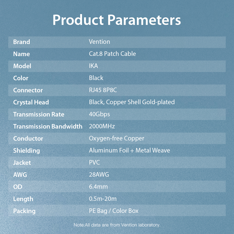 【COD】Vention dây cáp mạng lan Cat 8 Ethernet Cable SFTP 40Gbps Super Speed RJ45 Network Cable Cat 8 Ethernet Cable Gold Plated Connector CAT 8 Internet Cable for Router Modem dây cáp mạng Cat 8