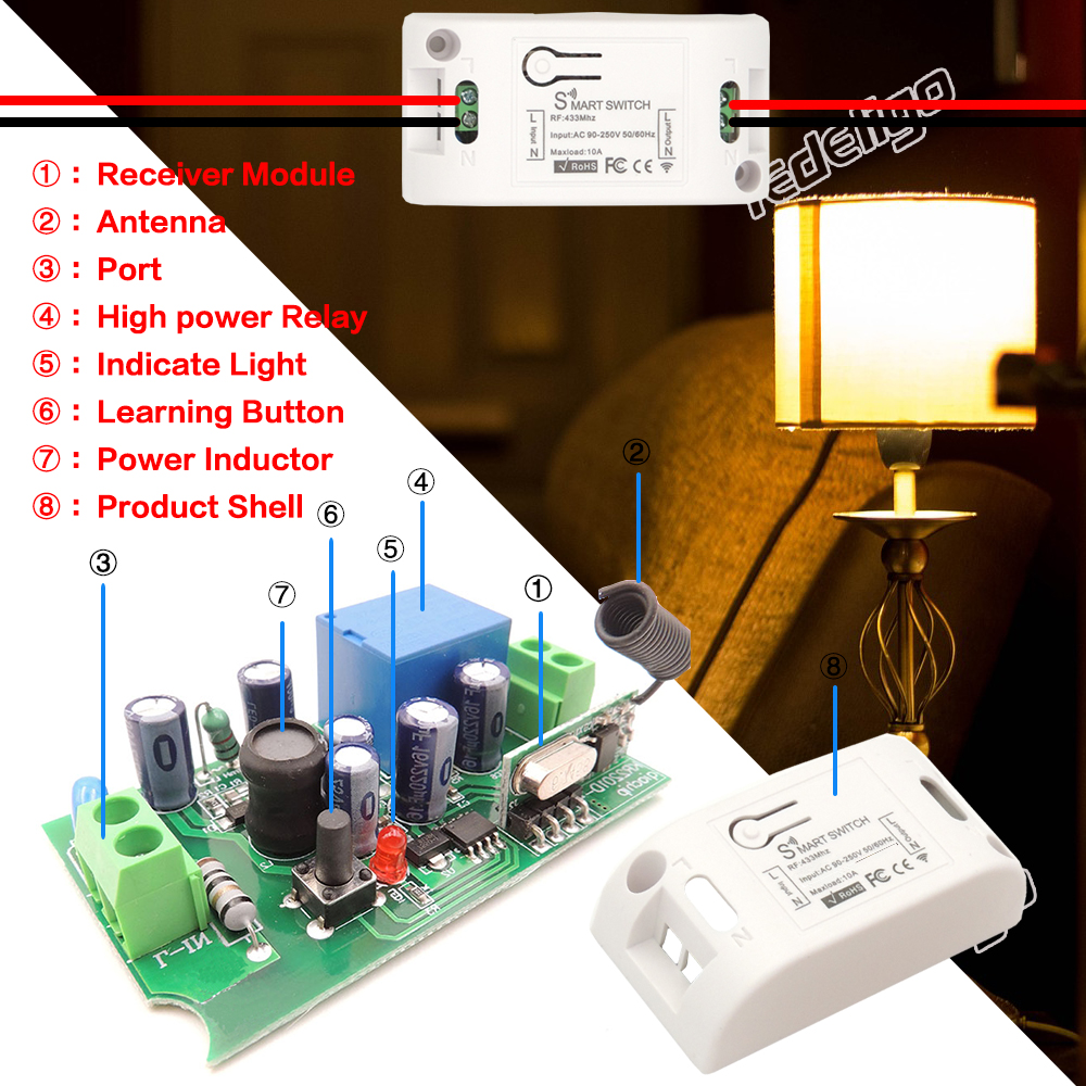 【Limited-time offer】433MHz Switch RF Wireless Push button 1/2/3 Gang AC ...