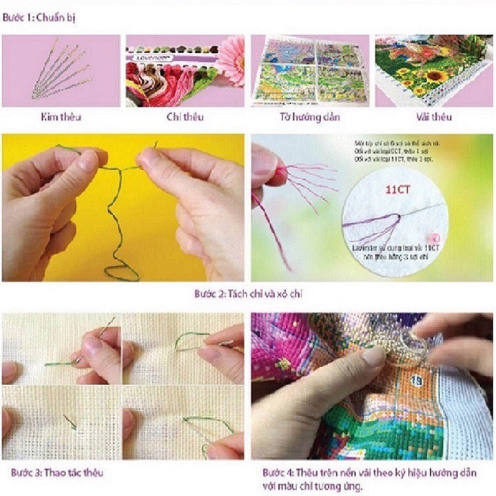 (Tặng kéo)Tranh thêu kín Phật Di Lặc Ngũ Phúc ( tranh chưa thêu)