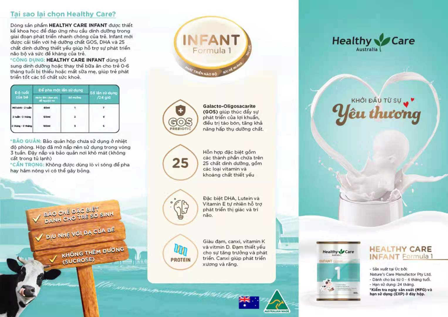 Sữa bột Healthy Care của Úc số 1 giúp bé phát triển toàn diện 900g |  Lazada.vn