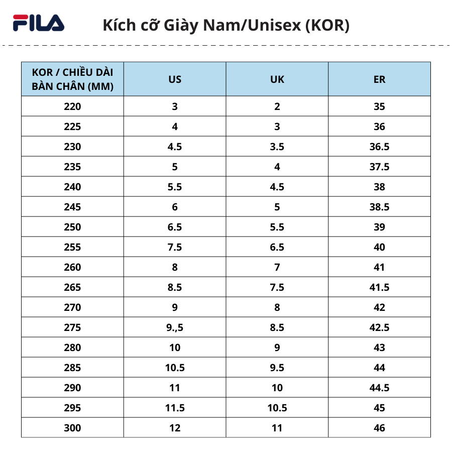 FILA Giày sneaker unisex Tiny Rumble V2 1JM02757F-021 NTT1