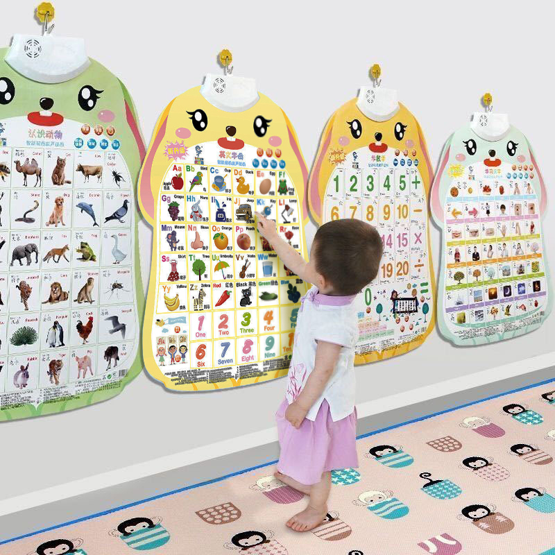 My ABC Talking Friend Interactive Alphabet Toy Talking Poster Wall Chart, Educational Toy for Learning Toddlers, Age 2+ Year Old, Kindergarten, Preschool Boys and Girls