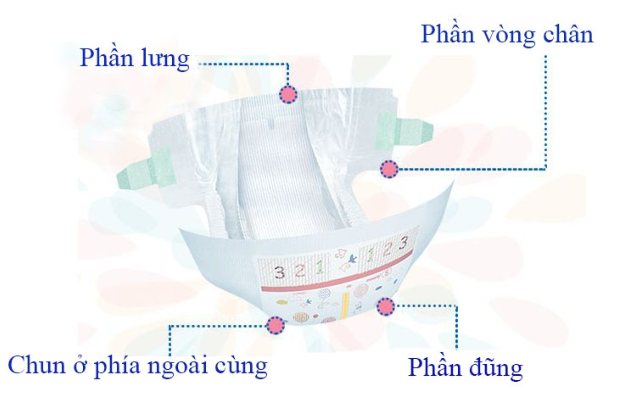[Freeship 50K] Tã/Bỉm Dán Cộng Miếng MOONY Nhật đủ size NB96/S86/M68/L58.