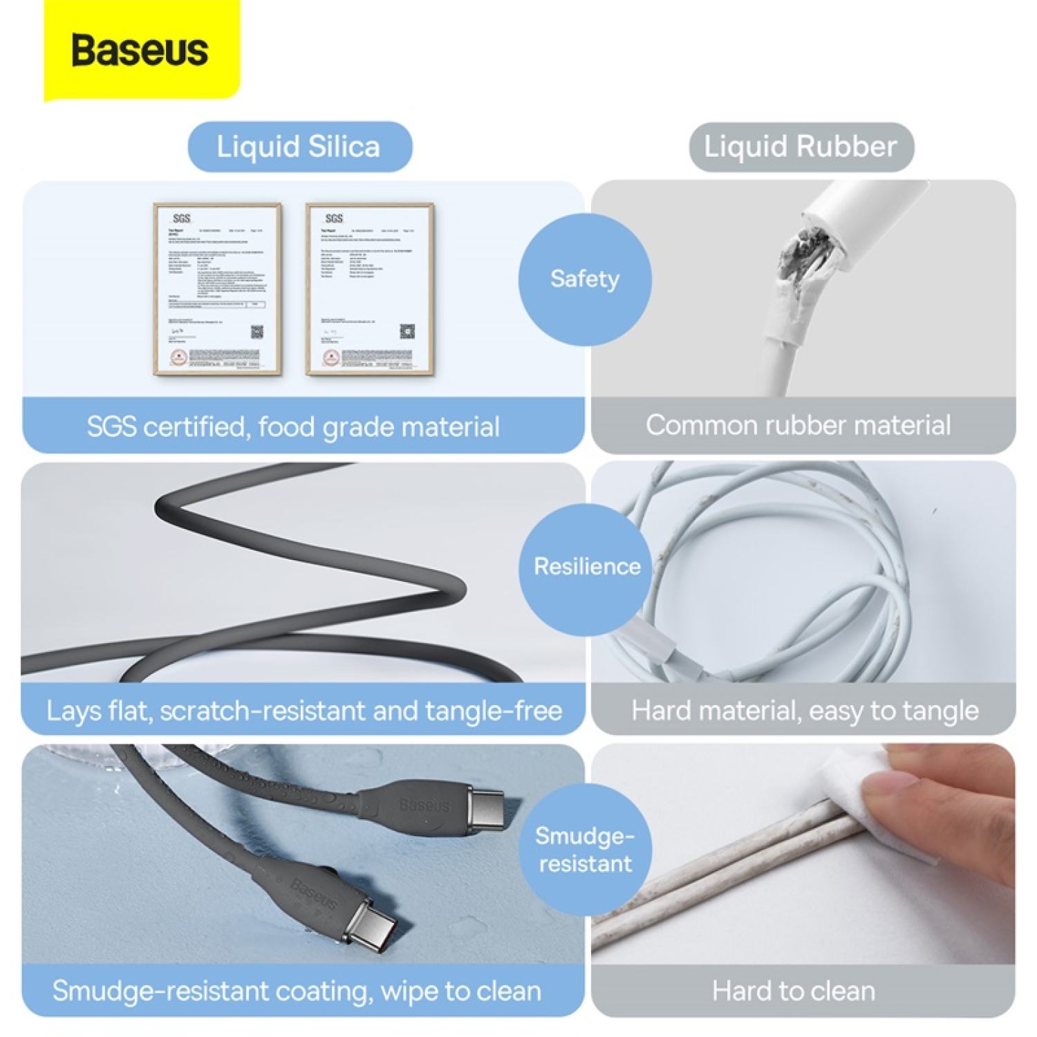 Cáp Sạc Nhanh Type-C to Type-C 100W Baseus Jelly Liquid Silica ɡel Fast Charging Data Cable