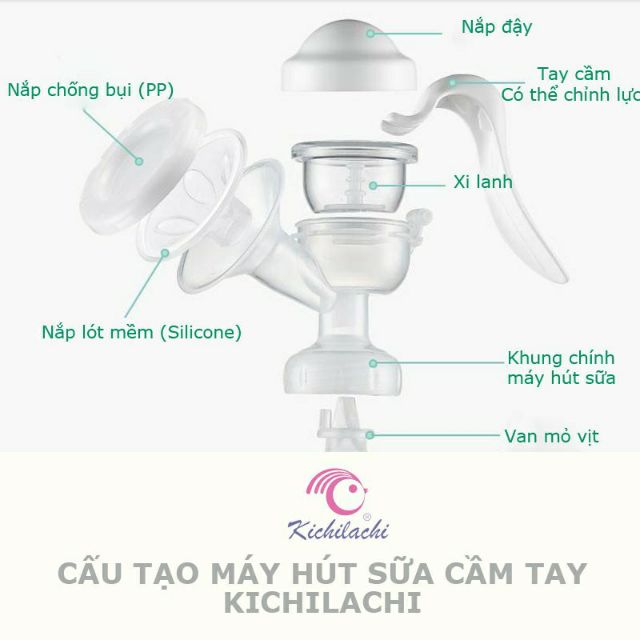Máy hút sữa mẹ cầm tay KICHILACHI KICHI KC K510