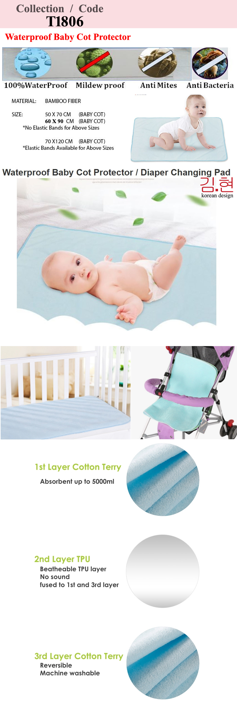 protection for baby cot