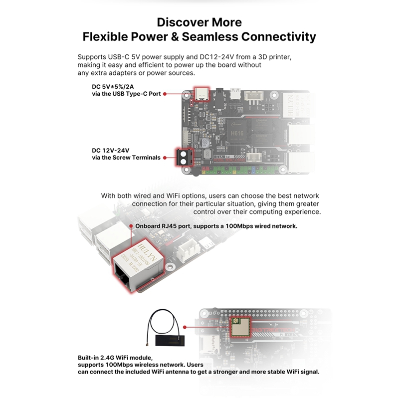 (BGIC) PI V1.2 Quad Core Processor with 2.4G WiFi 40Pin GPIO VS for Klipper I3 CoreXY 3D Printer DIy User