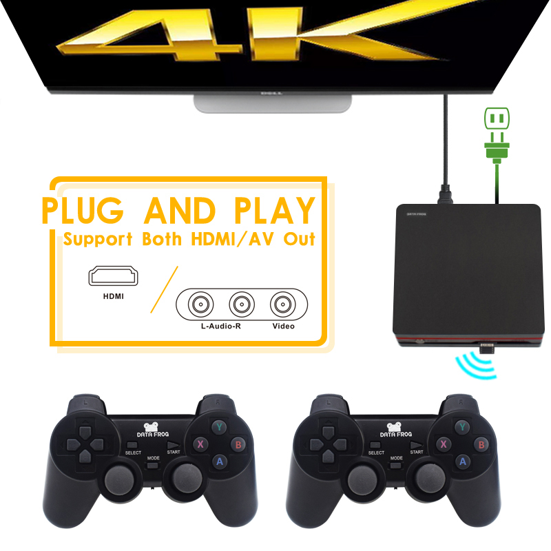 Video Controller Frog Data Frog Retro Video Game Console With 2.4G Wireless Controller 600 ...