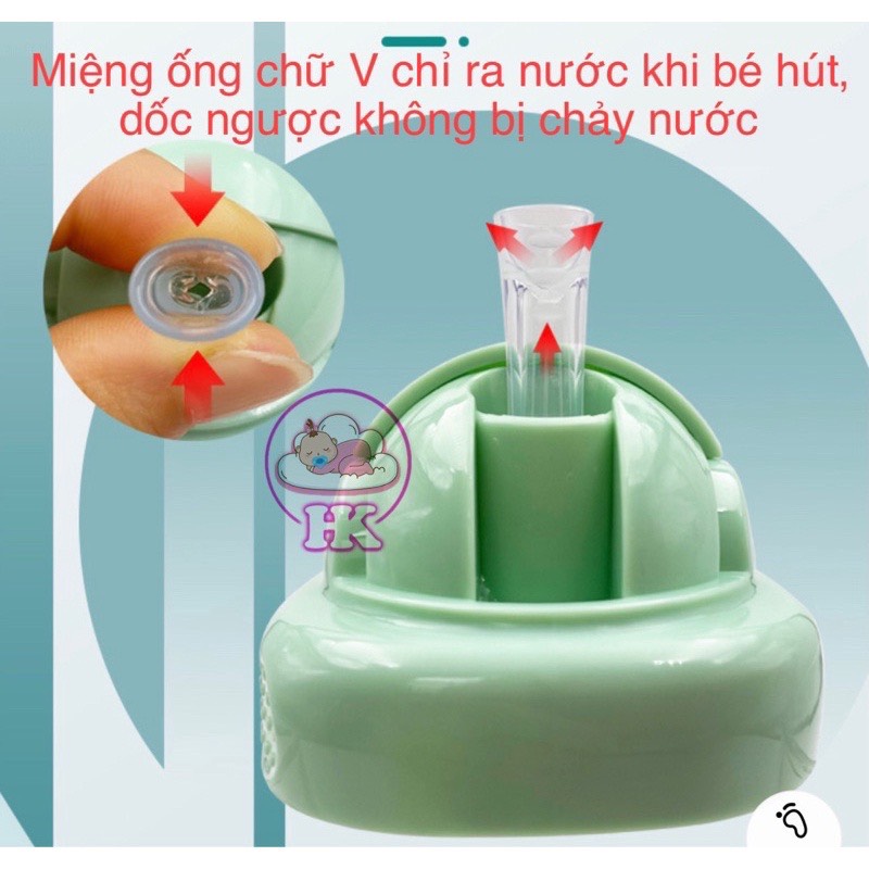 Nắp Ống Hút Dùng Cho Bình Sữa Hegen P11