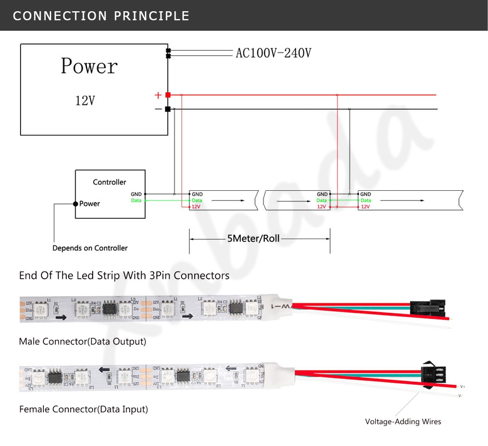 Ws2811%20Rgb%20Led%20Strip%205050%20Smd%20Addressable%20Leds%20External%201%20Ic%20Control%203%20Leds%20Dc12vini%2017keys%20Music%20Usb/dc%20Controller%20Kit%20-%20Image%203