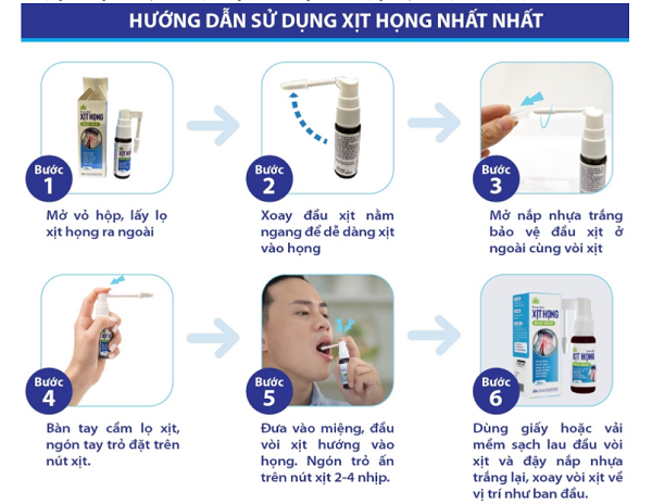 Dung dịch xịt họng nhất nhất chai 20ml