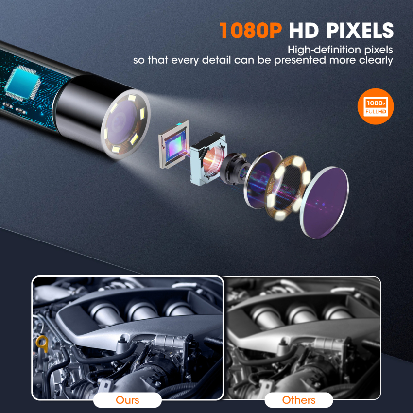 Borescope, Camera nội soi với ánh sáng, Camera kiểm tra HD 1080p, camera nội soi đường ống với ánh sáng, camera không thấm nước IP67, Camera nội soi linh hoạt 16,5ft, tiện ích cho nam giới (4.3 ”)