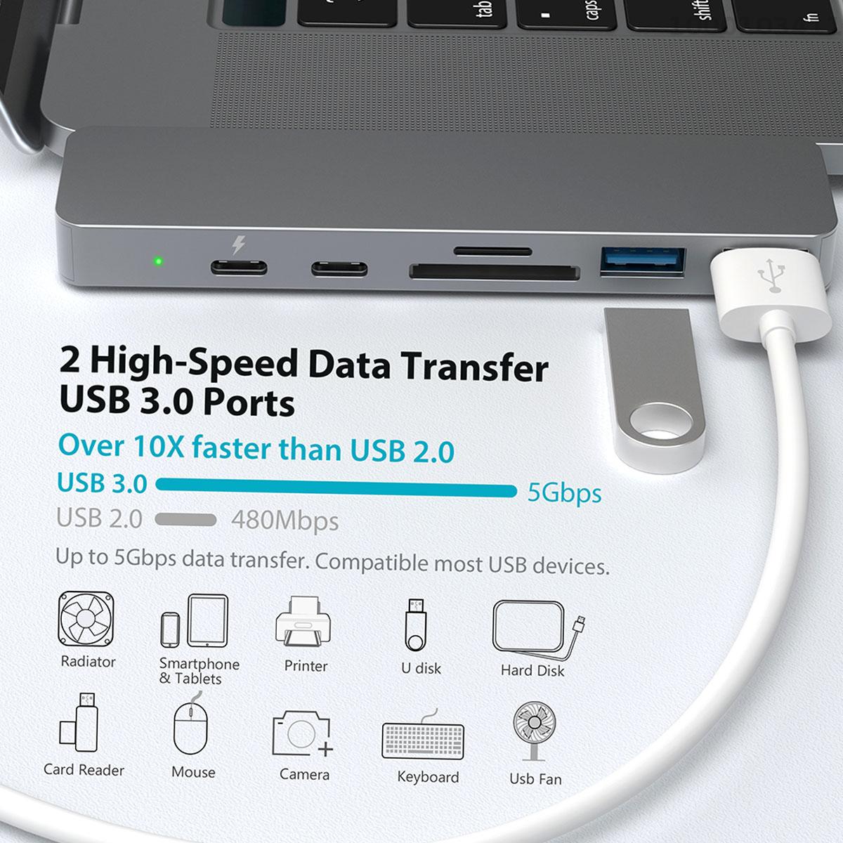 dodocool USB-C Hub Aluminum Alloy 7-in-1 Multiport Hub