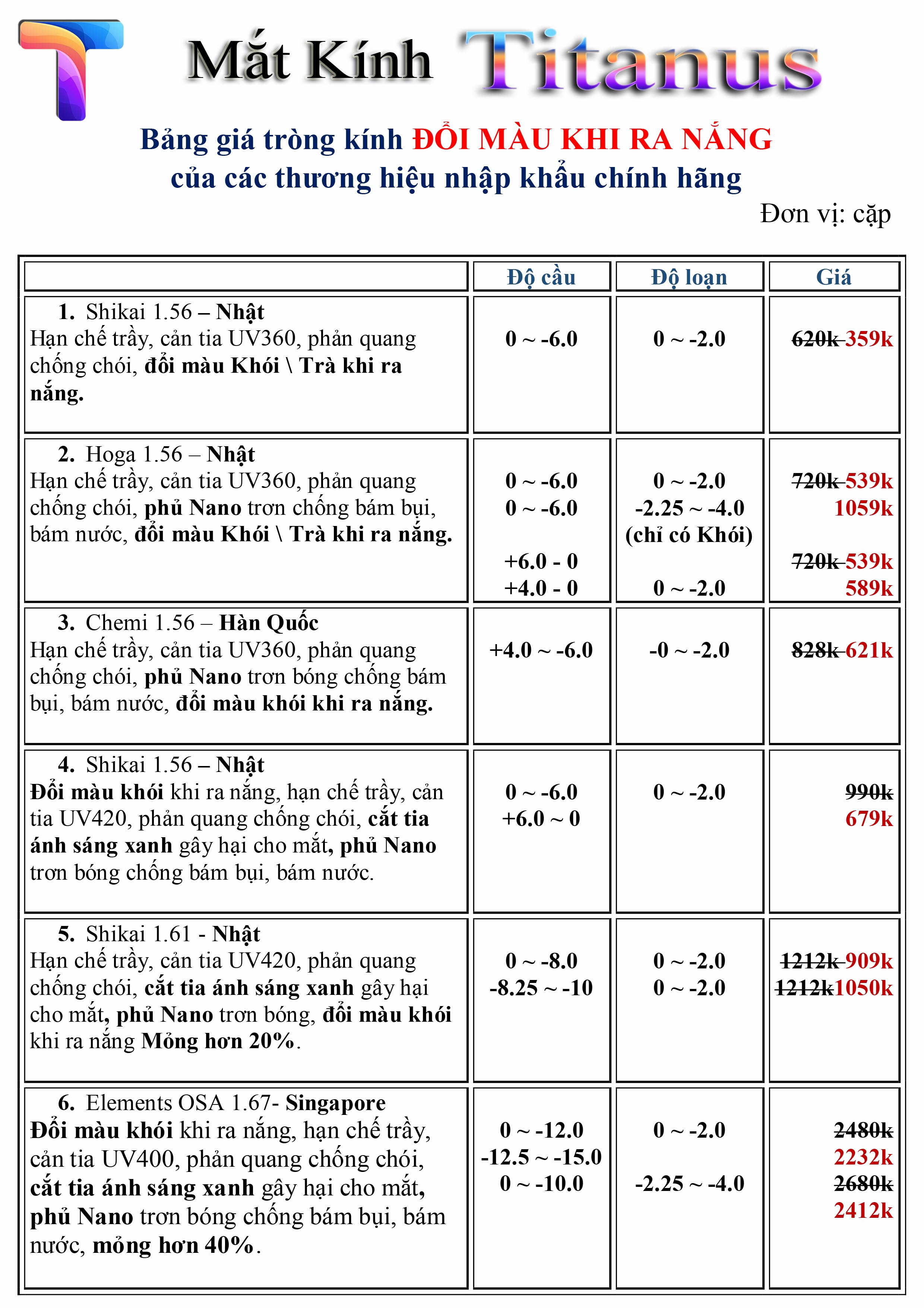 Tròng kính râm Shikai [ KHÔNG CÓ ĐỘ ]