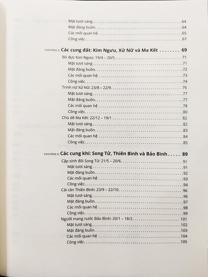 Sách - Chiêm tinh học for dummies