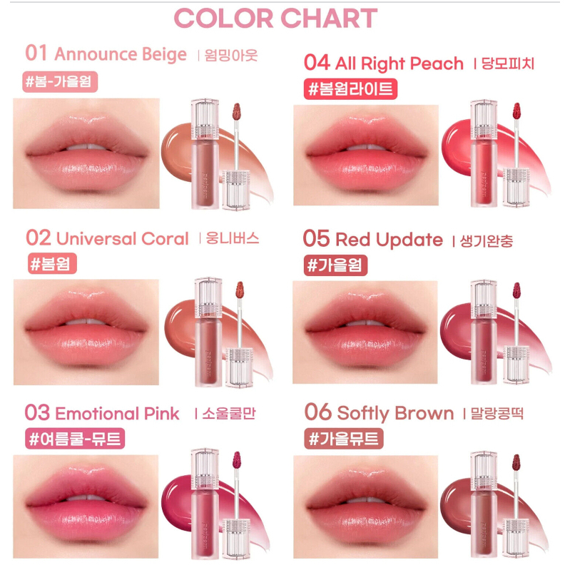 Son Tint Bóng Peripera Bare Water Tint Ink 3.8g