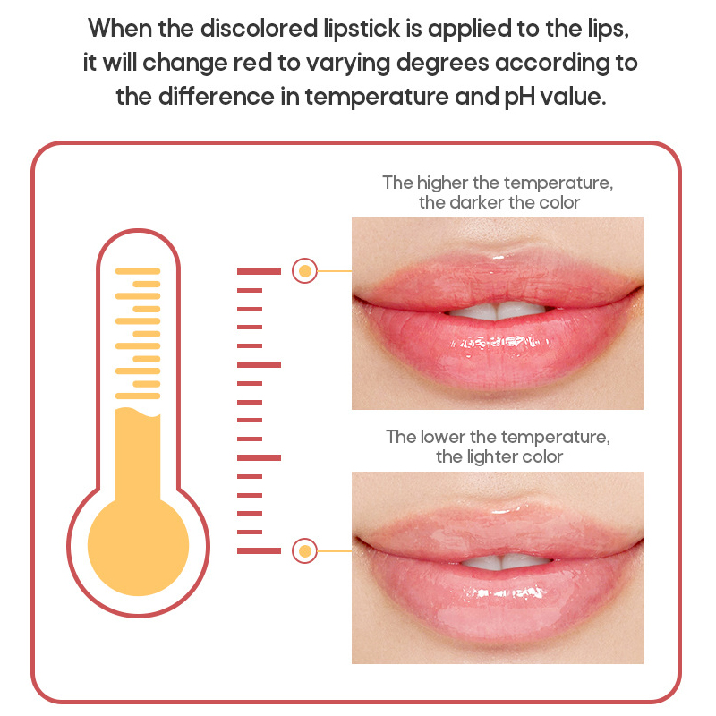 Nourish Cheese Lip Balm Long-Lasting Moisturizing Lipstick Temperature Change Color Lipstick Anti-Drying Hydration Lip Care. 