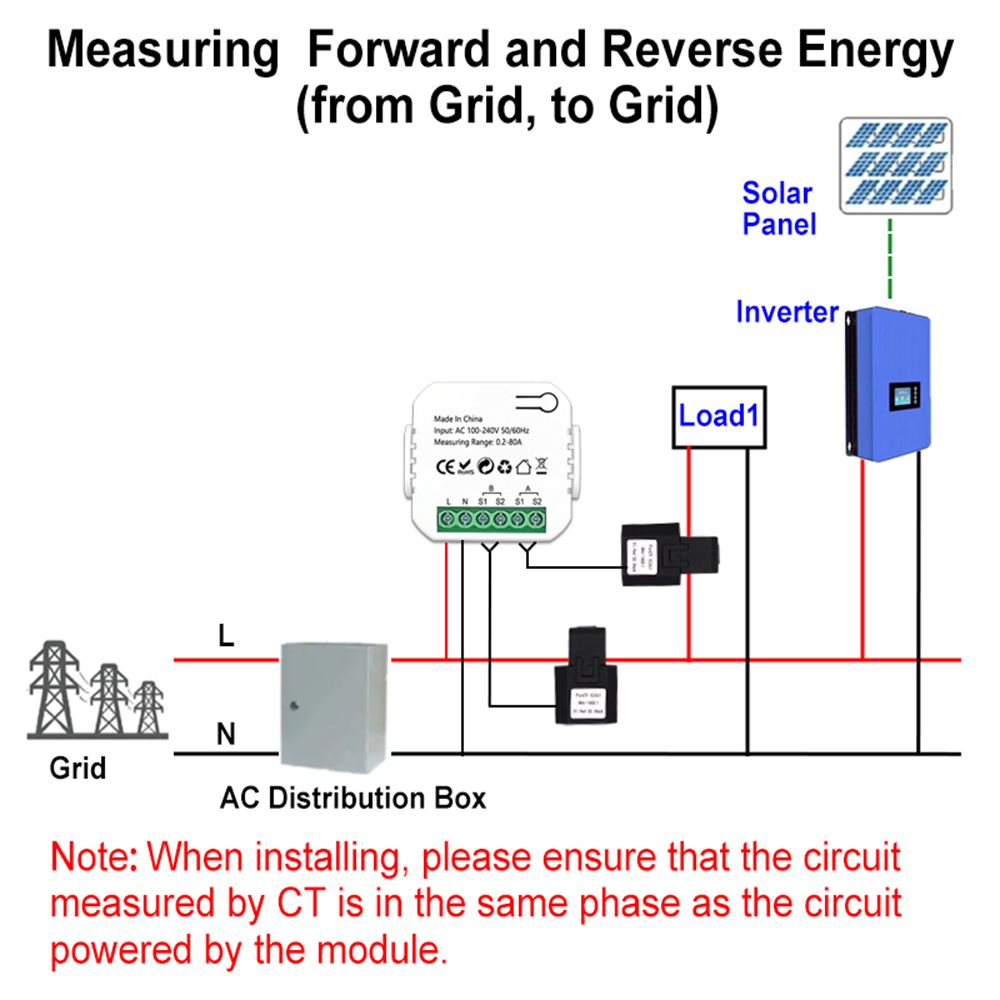 Aubess Tuya Wifi Smart Sensor Intelligent Energy Meter Solar PV System Power Production Consumption Bidirectional Monitoring Meter Mobilephone APP Control Power Monitor with CT