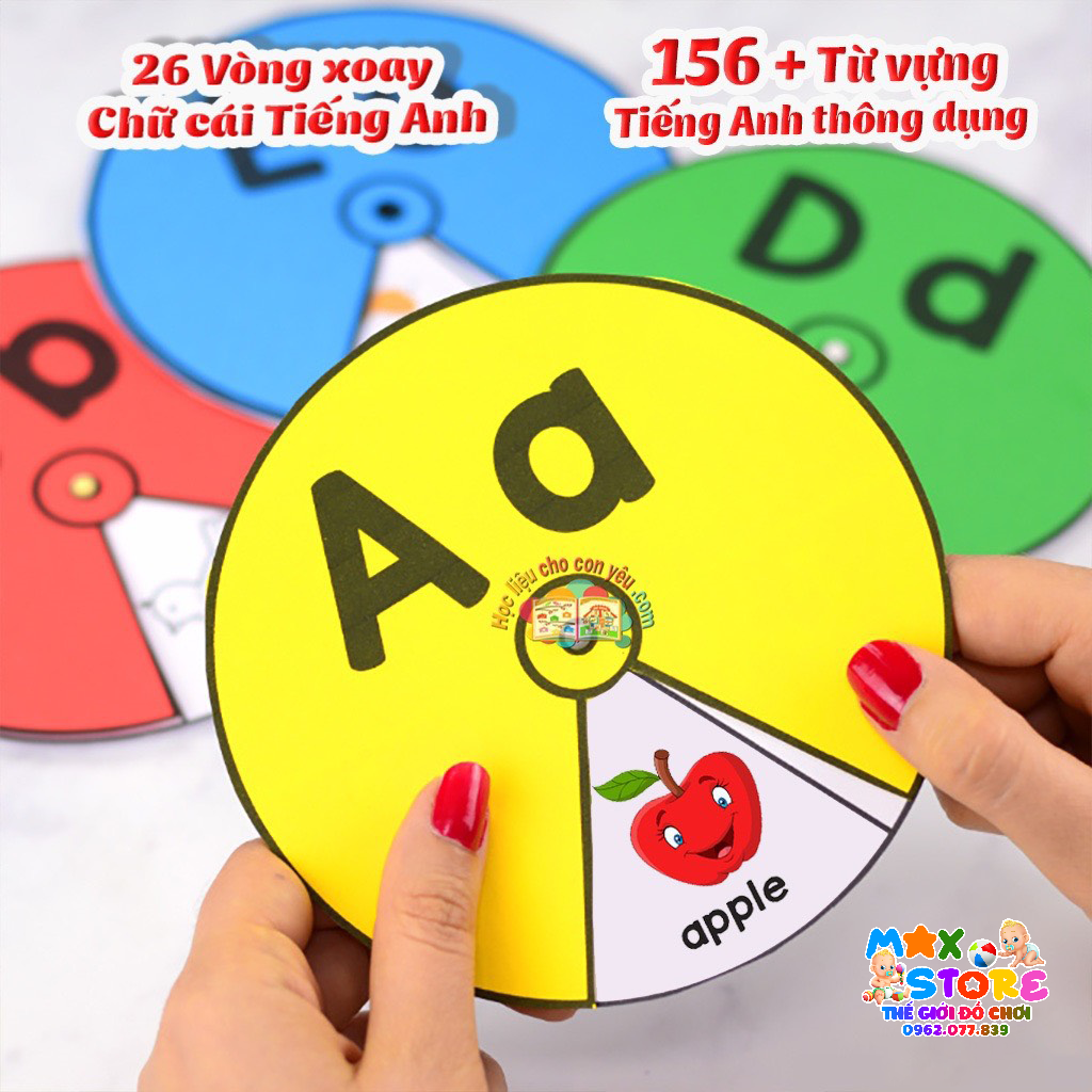 Bộ Flashcard tổng hợp hình tròn xoay 26 bảng chữ cái Tiếng Anh Từ Điển Bằng Hình