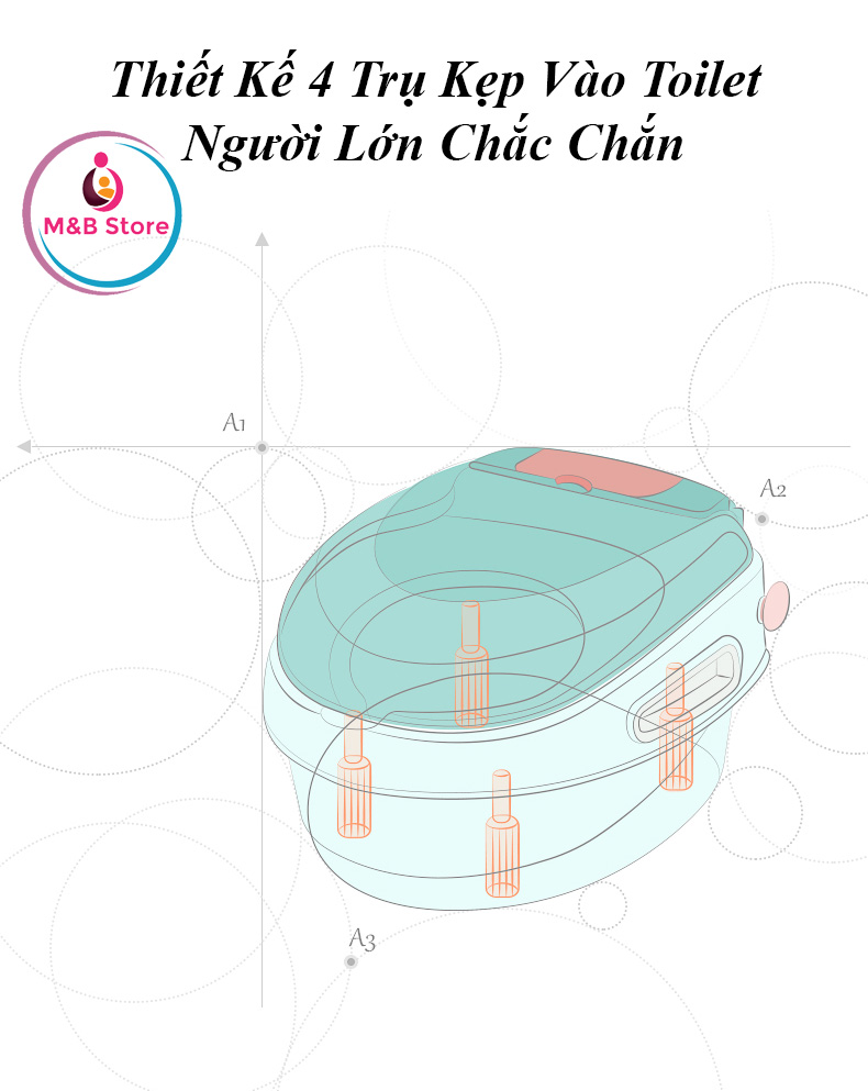 Bô Vệ Sinh Cho Bé 2 Chức Năng - KUB