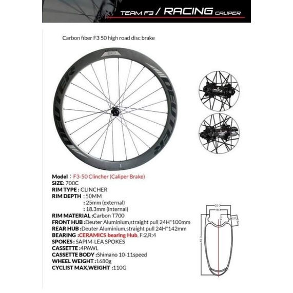 Deuter wheelset clearance