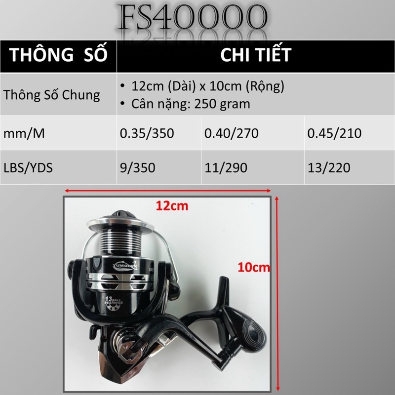 máy câu cá yumolun cl từ 3000 . 4000 5000 6000 7000