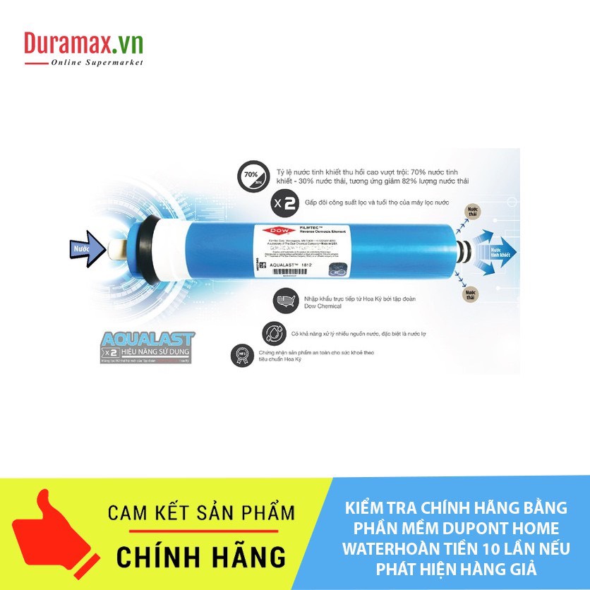 [CHÍNH HÃNG] Màng lọc RO DOW (DUPONT) - AQUALAST 1812-HR