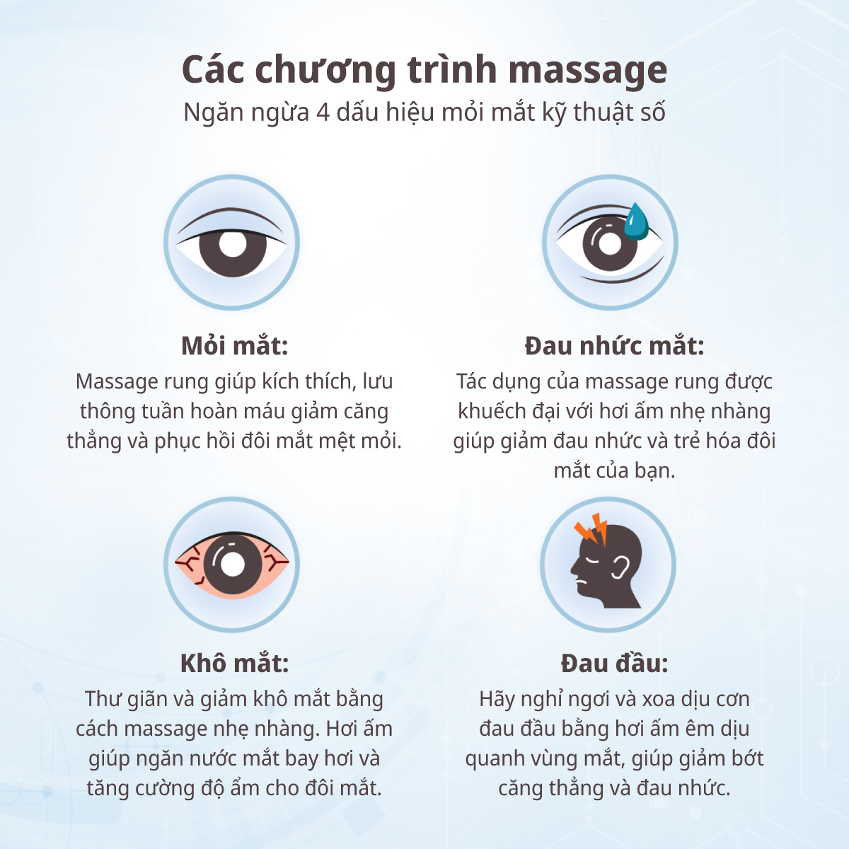 OSIM Máy massage mắt uVision 3