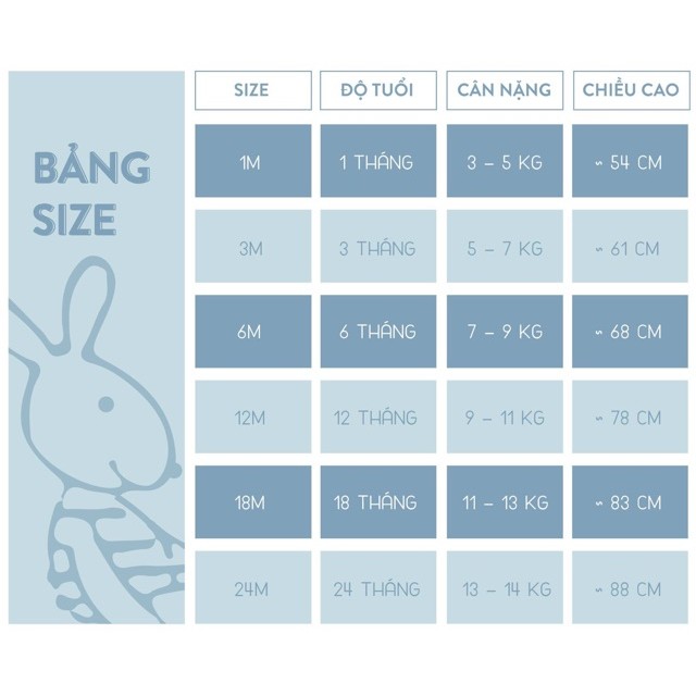 Tã dán Miomio 1M ,3M.6M (5 chiếc ) - Mio