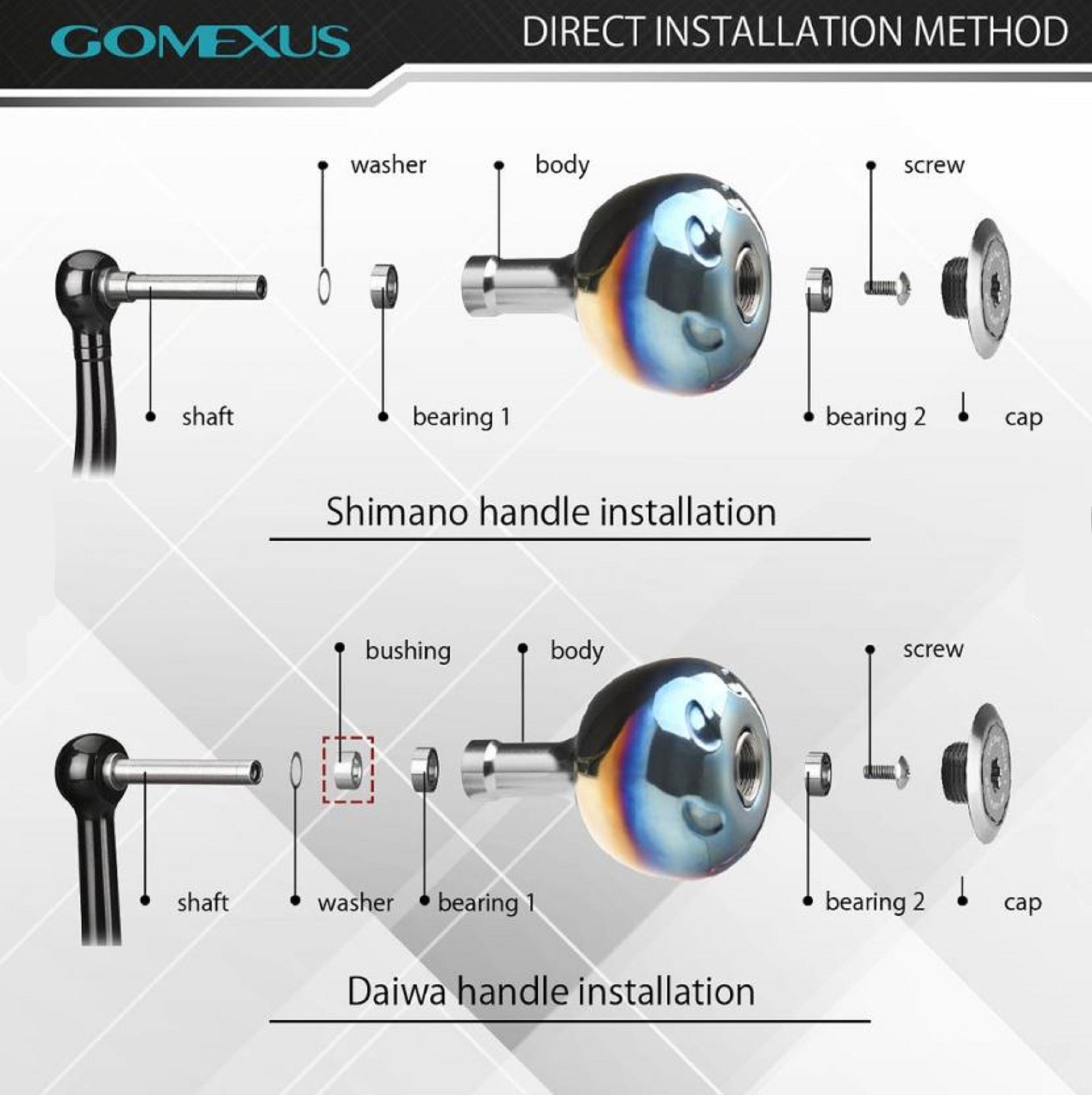 Bouton De Moulinet Gomexus TA38BKBK – Titane Noir 38mm, Pour Shimano A Et Daiwa S
