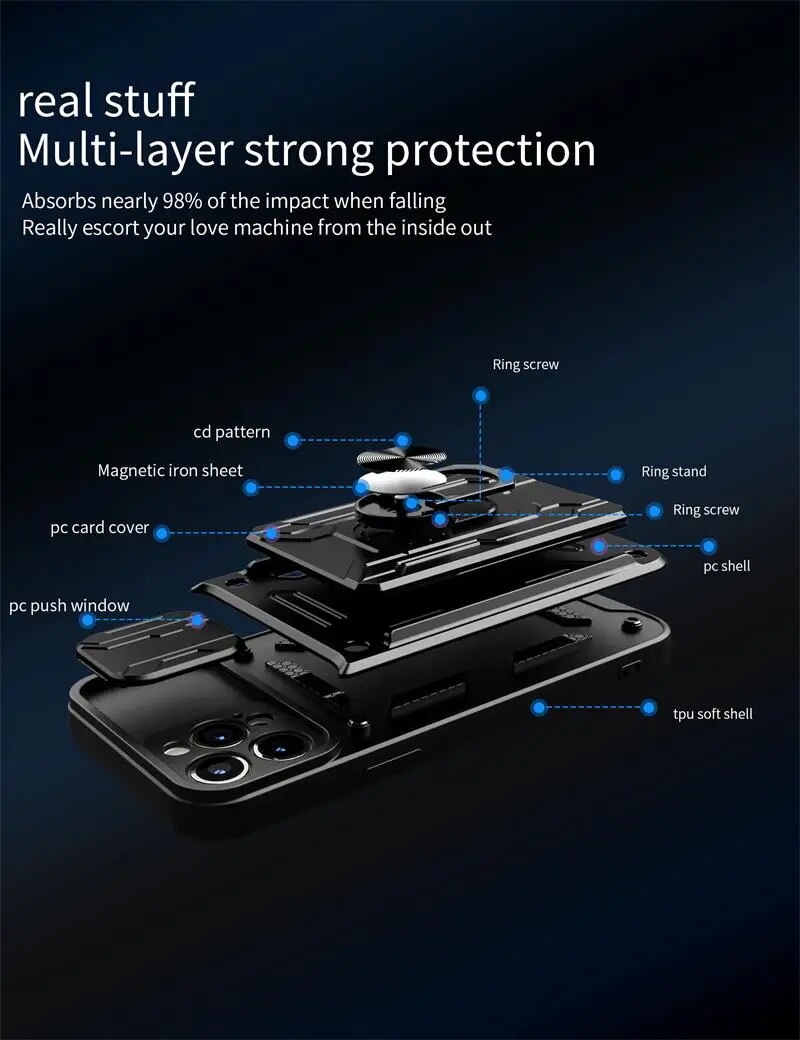 HOT%20For%20iPhone%2014%20Pro%20Max%20Slide%20Card%20Slot%20Armor%20Shockproof%20Case%20For%20Apple%2013%2012%2011%20Pro%20XR%20X%20XS%20Max%20Push%20Window%20Magnetic%20Ring%20Cover%20-%20Image%205