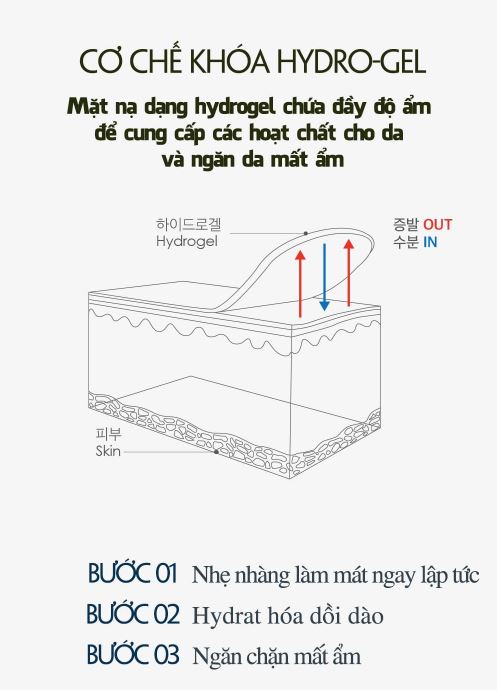Mặt nạ mắt Petitfee Gold Hydrogel Eye Patch (60 miếng)