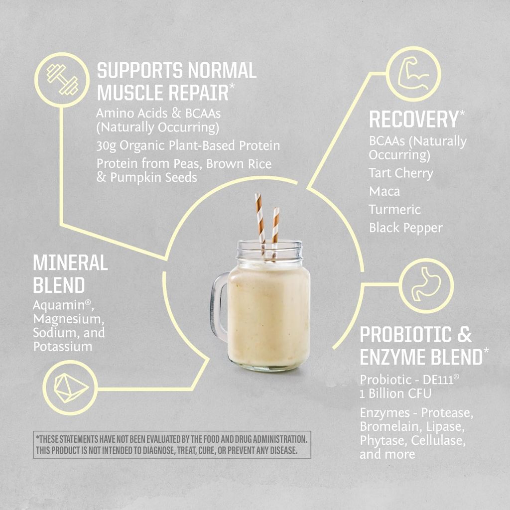Đạm thực vật thể thao ''Sunwarrior'' : Organic Active Protein 20 lần dùng