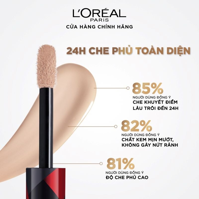 Kem Che Khuyết Điểm L'Oreal Paris Infallible Full Wear Full Coverage Concealer 10ml