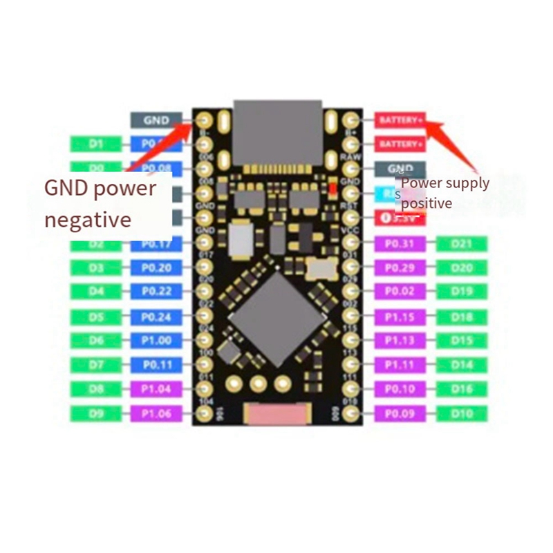 NRF52840%20Development%20Board%20Supermini%20Compatible%20for%20Nice%20Nano%20V2.0%20Bluetooth%20Charging%20Management%20Computer%20Spare%20Parts%20Parts%20-%20Image%205