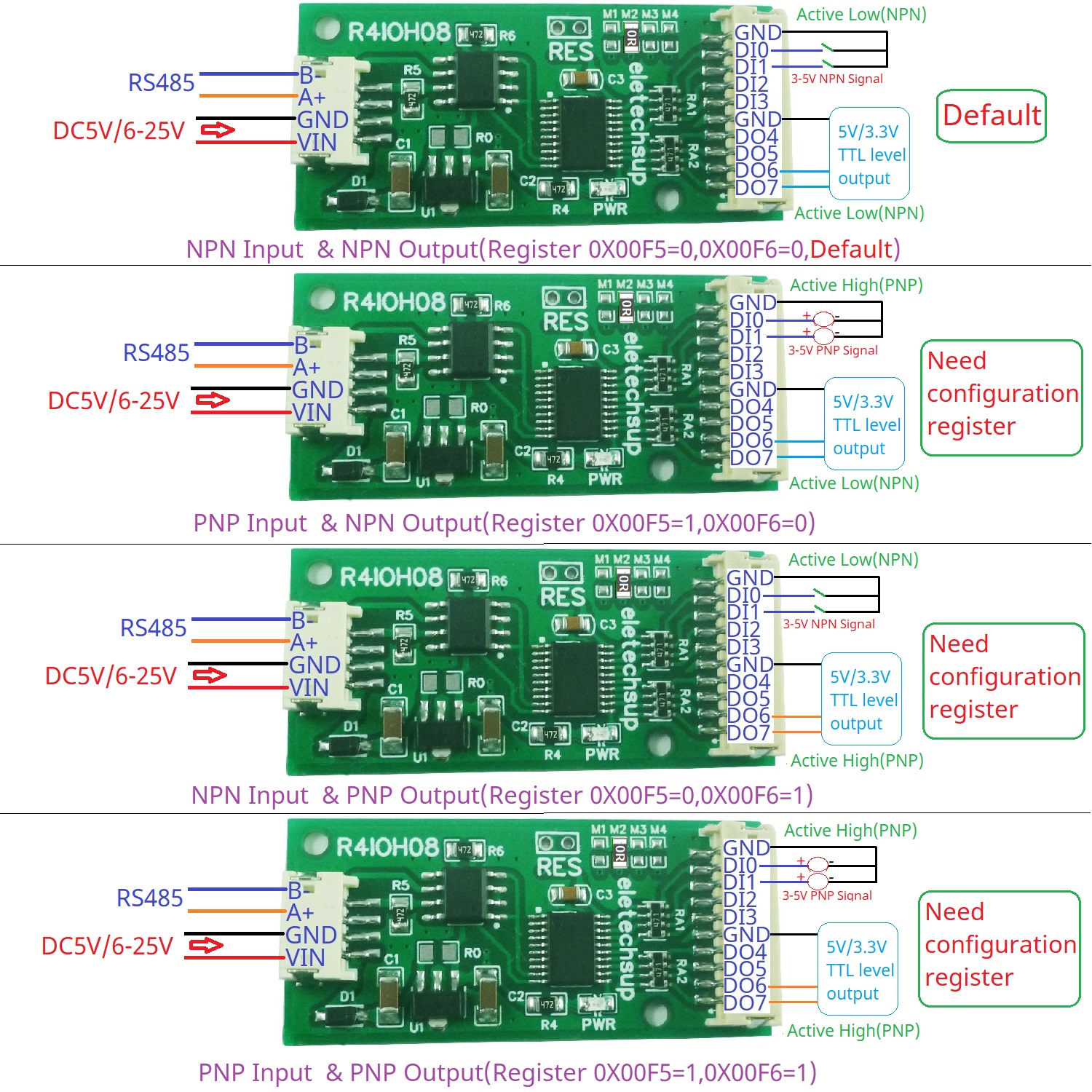 Mini 8Ch RS485 DI/DO Module Modbus RTU PLC 5-24V Wide Voltage NPN/PNP ...