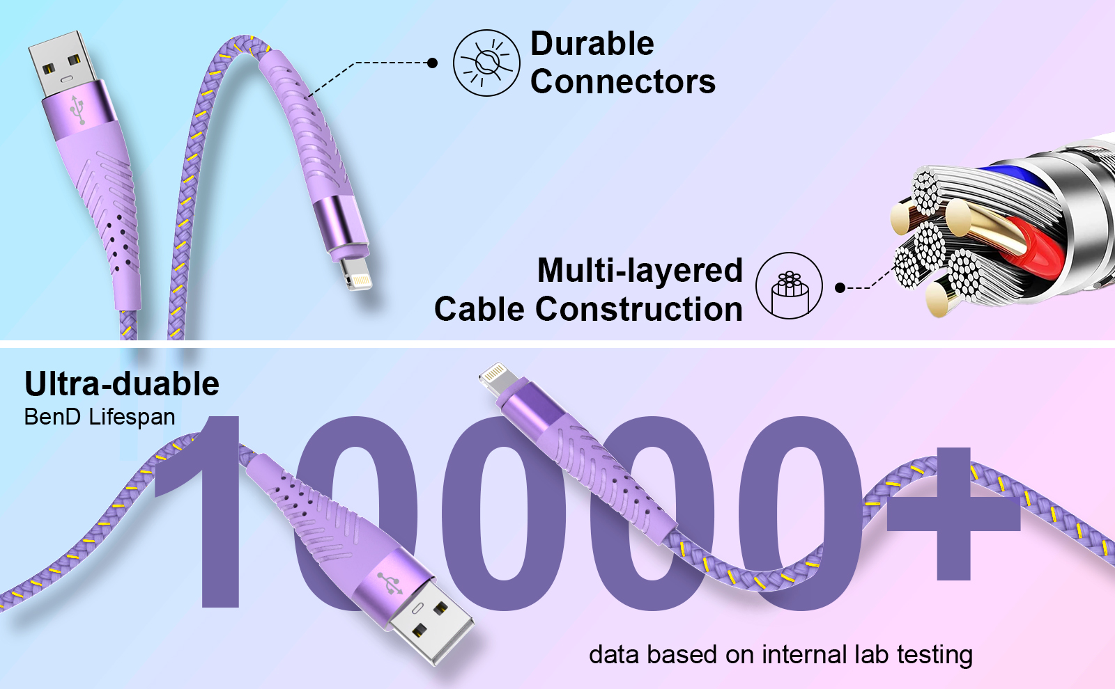 Long%20iPhone%20Charger%20Cord%206ft%203Pack%20Apple%20MFi%20Certified%20Lightning%20Cable%20Nylon%20Braided%20Fast%20Charging%20Cord%20Compatible%20with%20iPhone%20-%20Image%206