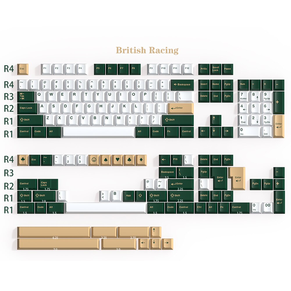 GMK British Racing Green R2 Keycap