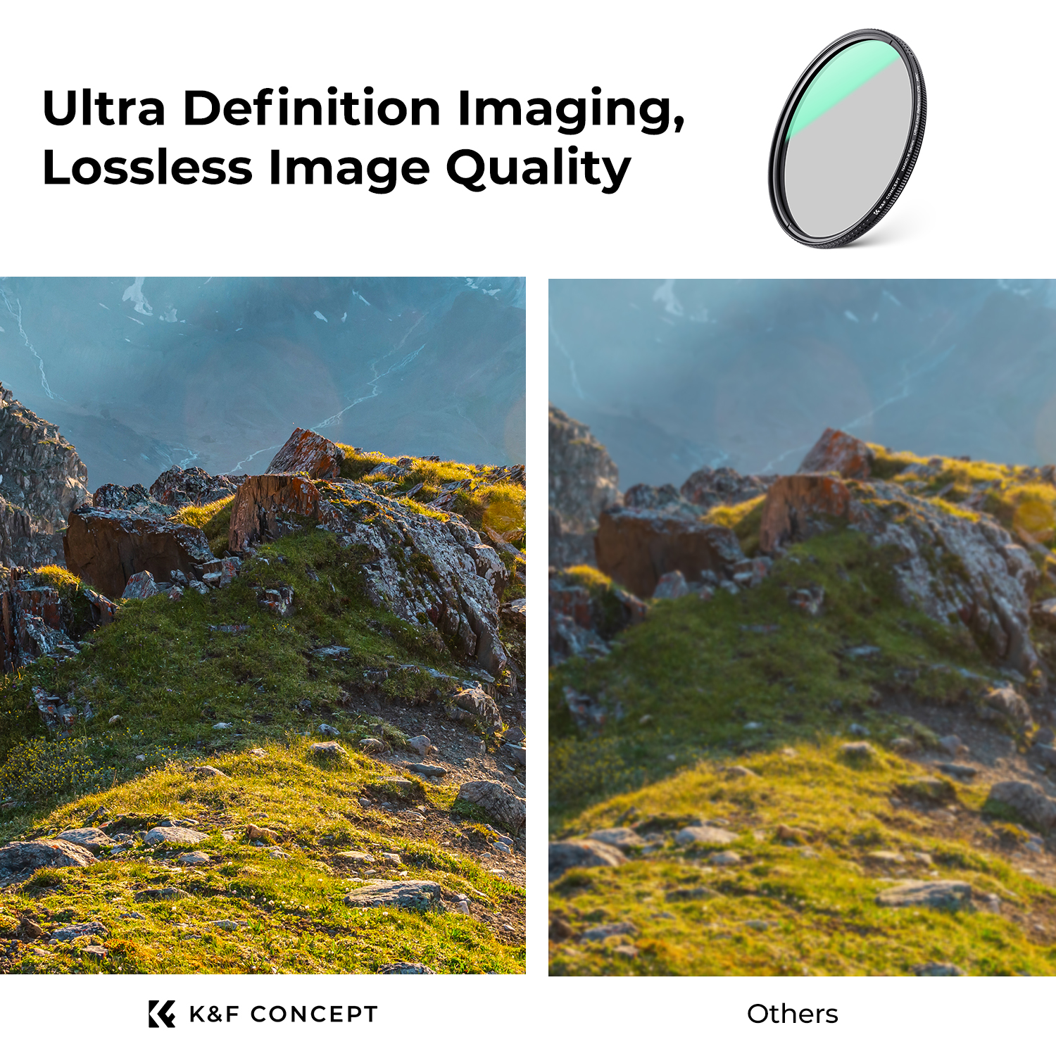 K&F concept 49mm-82mm 95mm Ultra-Low Reflectivity(0.1%) Circular Polarizer Filter with 28 Multi-Layer Coatings Ultra-Slim HD Nano-X Series