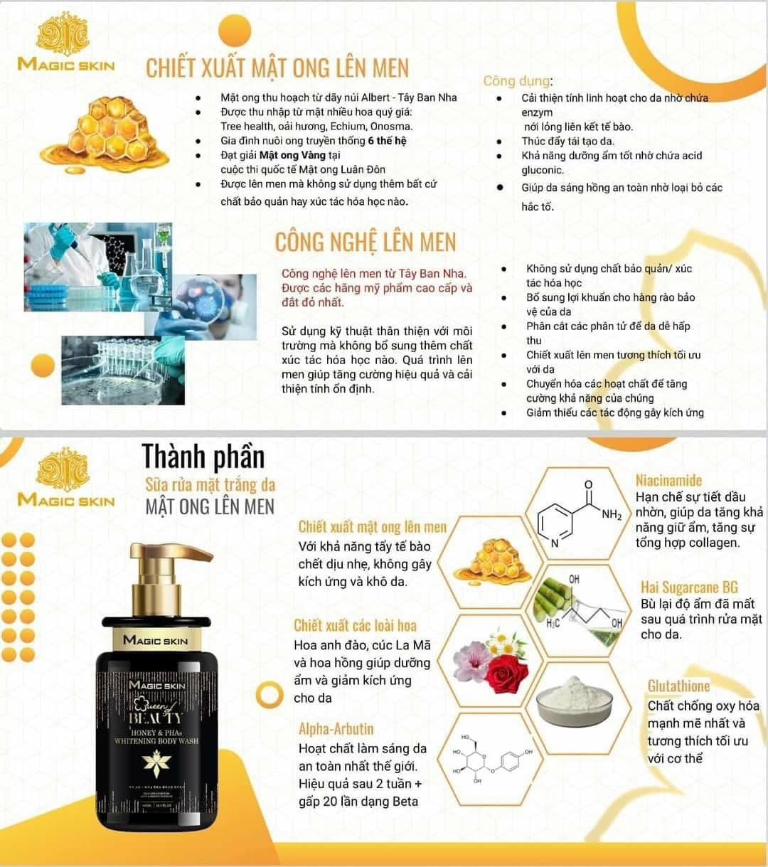 Sữa tắm trắng da MEN MẬT ONG Magic Skin MỚI