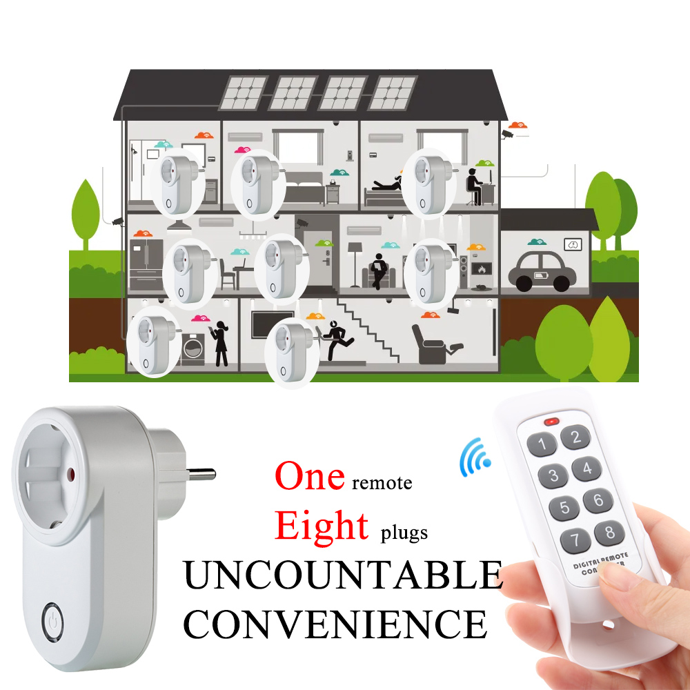 【Shop the Latest Trends】15A Smart Home Plug Wireless Socket Remote Control EU FR 433MHz Wall Electric Outlet Accessories Programmer Switch AC 220V LED. 