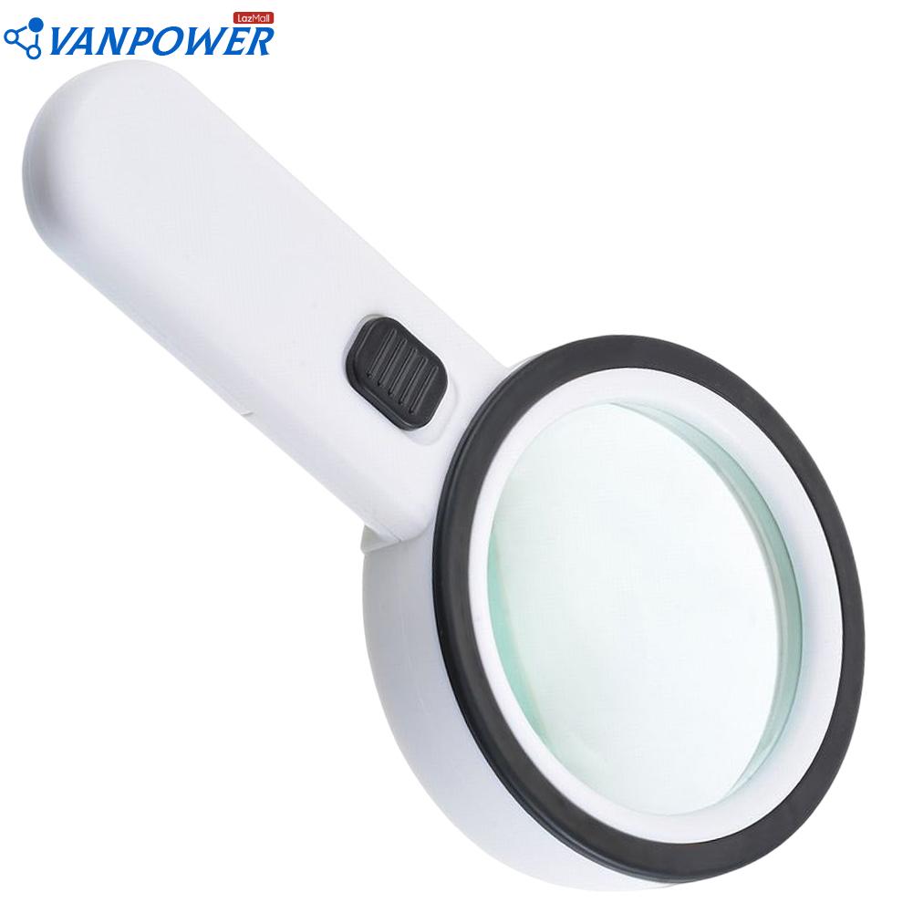 Magnifier with fashion light for reading