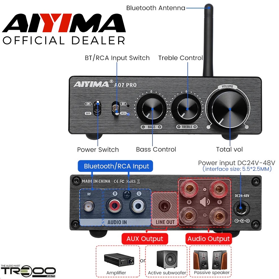 【おまけ付】AIYIMA A07 PRO Bluetooth プリメインアンプ おまけ付】AIYIMA A07 PRO Bluetooth プリメインアンプ A07 Pro 300Wx2